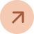 group 96